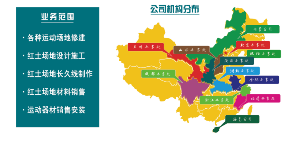 【內(nèi)蒙古華蒙運(yùn)動(dòng)場(chǎng)地】公司介紹及主營(yíng)業(yè)務(wù)